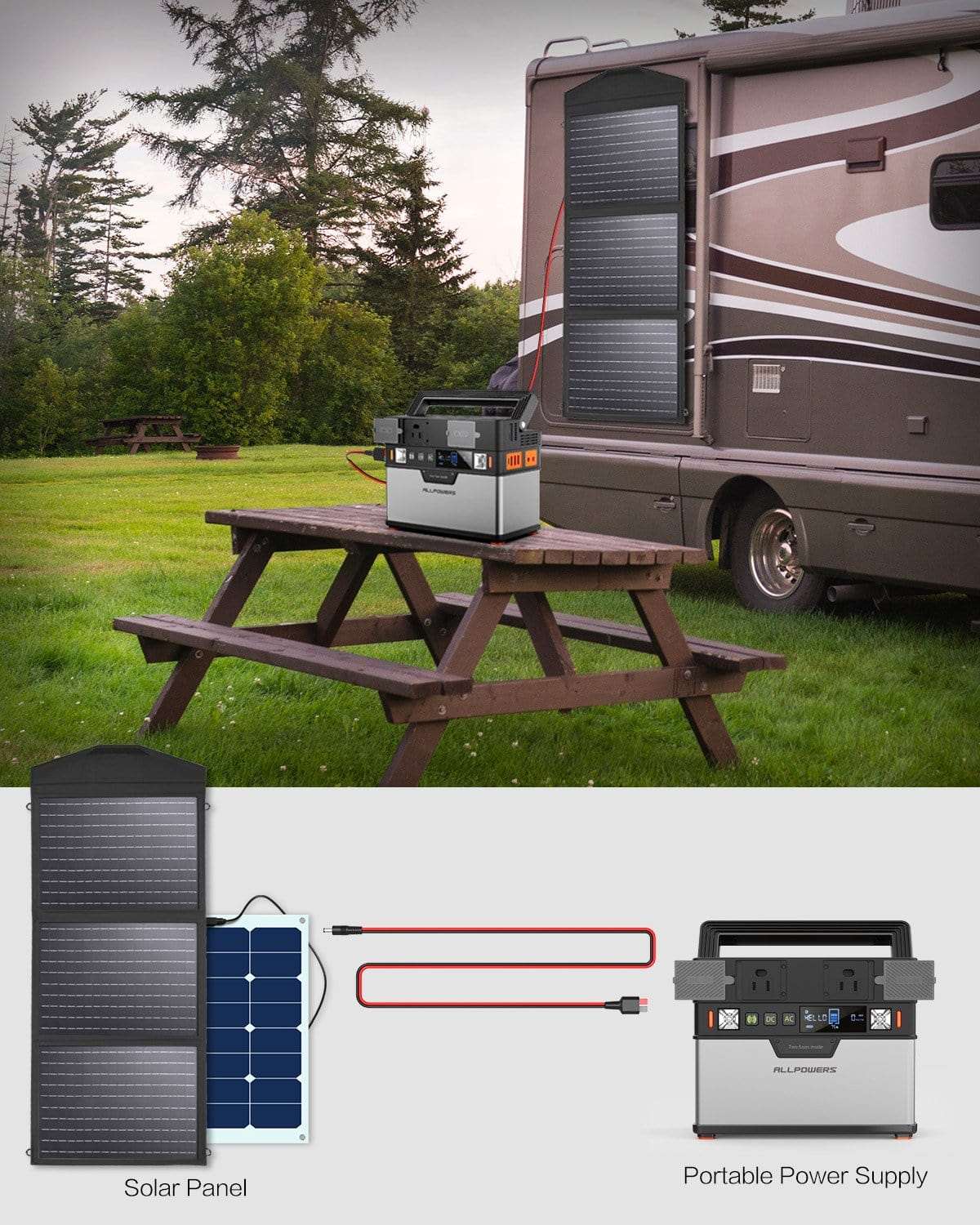 ALLPOWERS DC5525 (5,5 mm x 2,5 mm) un cable adaptador de conector Anderson