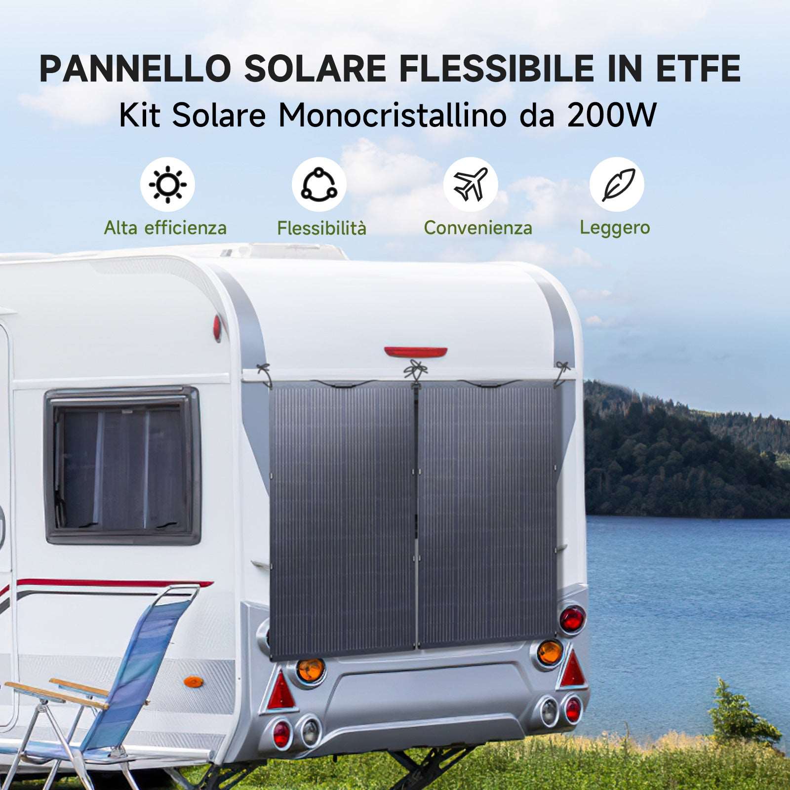 ALLPOWER 1800W Generatore Solare R1500 con FV200W