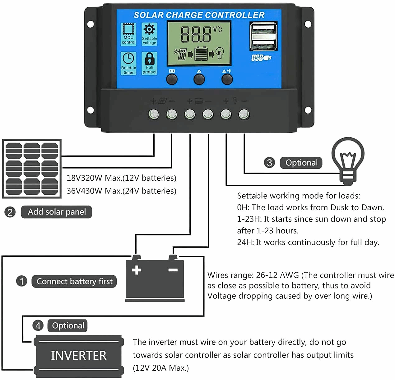 ALLPOWERS 30A Regolatore di Carica Solare