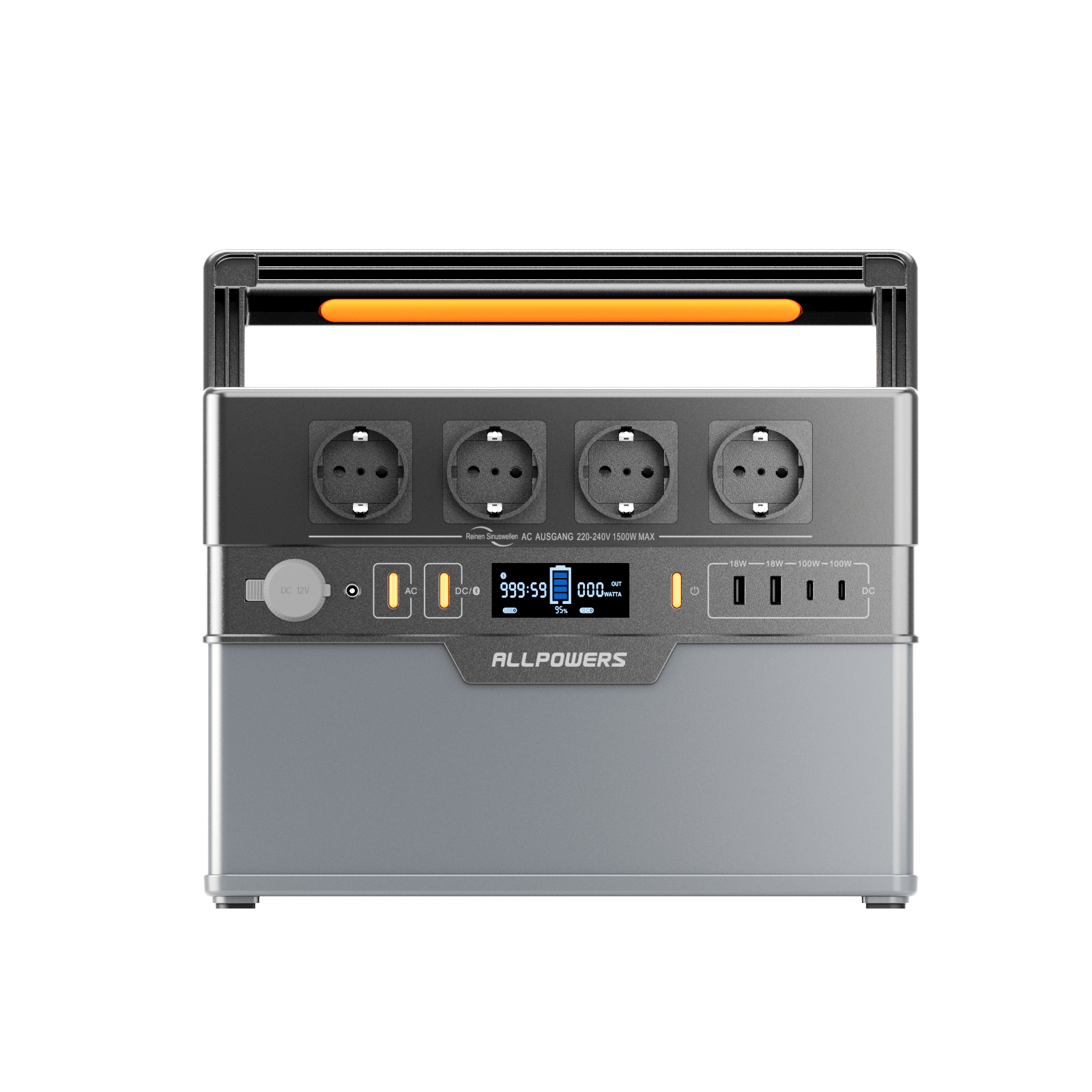 ALLPOWERS S1500 PLUS Stazione di alimentazione portatile 1500W 1092Wh