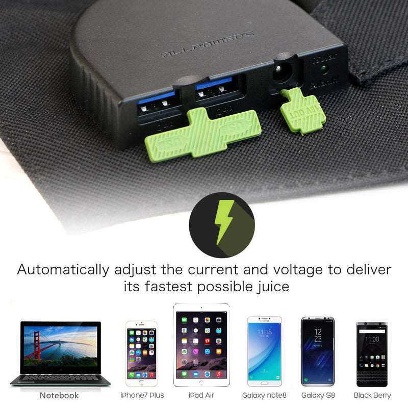 ALLPOWERS 200W Generatore Solare S200 con FV100W