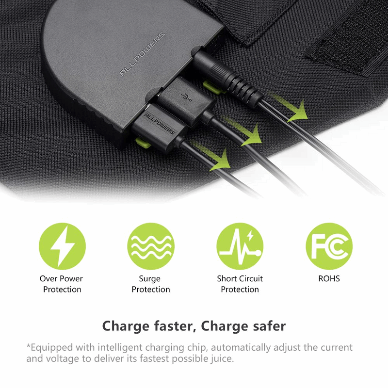 ALLPOWERS 1500W Generatore Solare (S1500 + SP012 100W Pannello Solare)