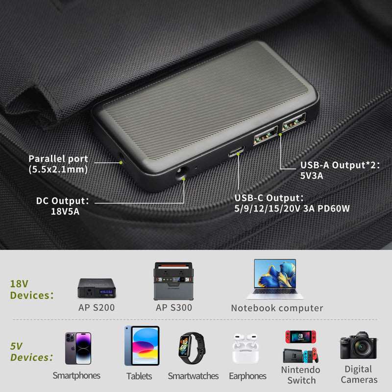 ALLPOWERS 200W Generatore Solare S200 con FV60W