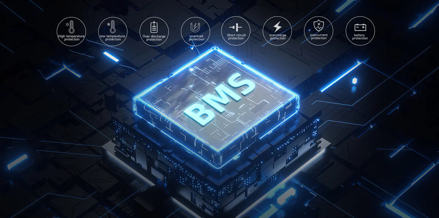 Potenza ultra resistente e sicura per la tua vita