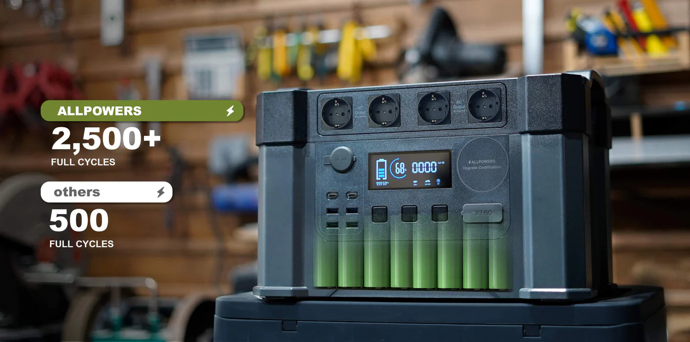 Batteria ad alta capacità