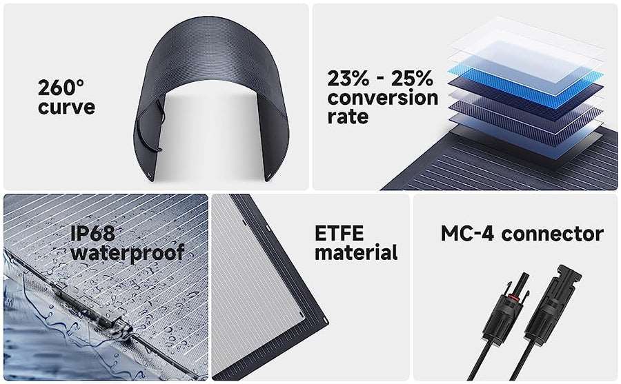 ALLPOWERS 700W Generatore Solare (S700 + SF100 100W Pannello Solare Flessibile)