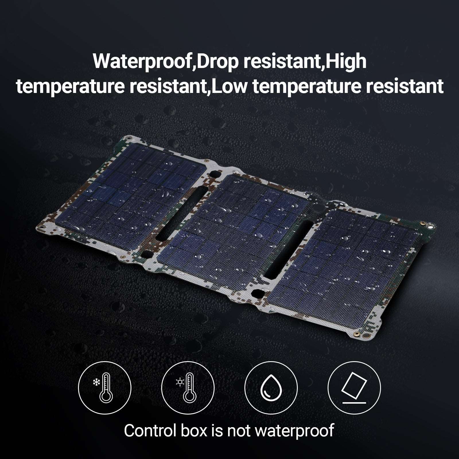 ALLPOWERS 5V 21W Pannello Solare Mimetico