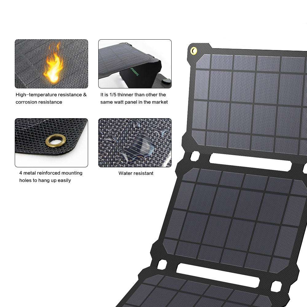 ALLPOWERS 5V 21W Pannello Solare