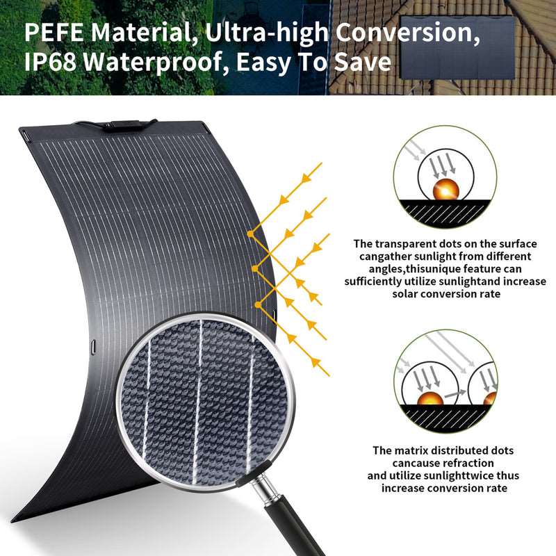ALLPOWERS 1500W Generatore Solare (S1500 + SF100 100W Pannello Solare Flessibile)