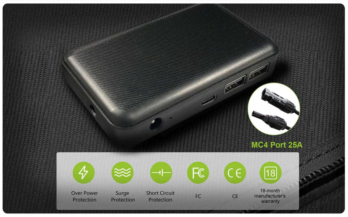 ALLPOWERS 2400W Generatore Solare S2000 Pro con FV140W