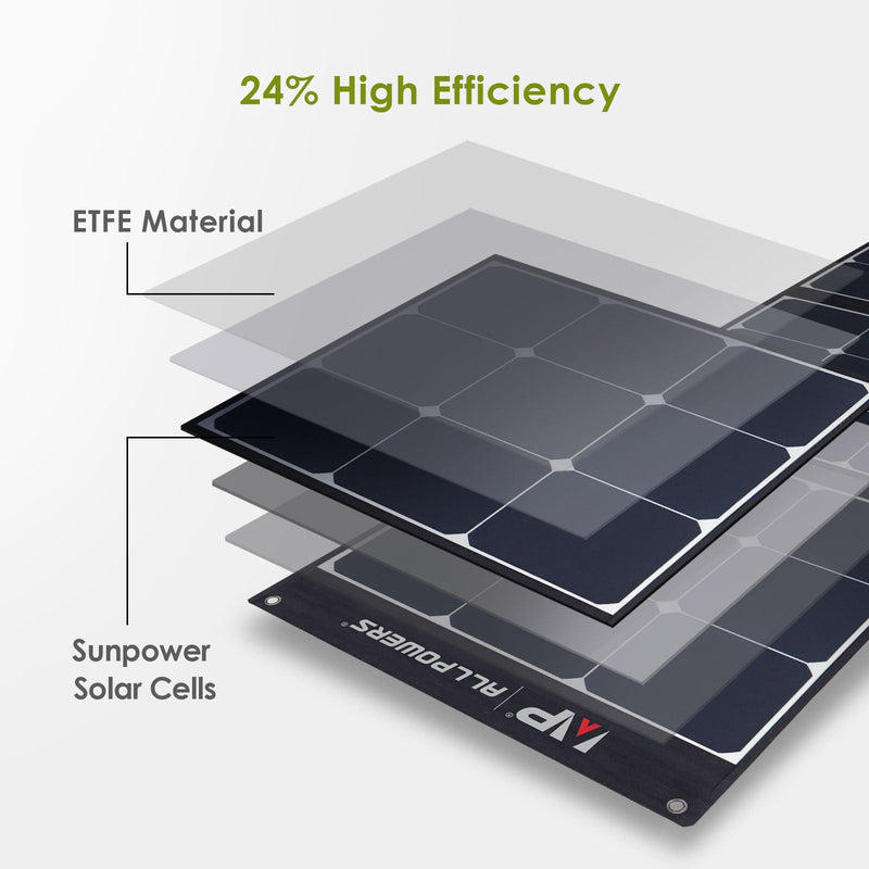 ALLPOWERS 3500W Generatore Solare (R3500 + SP035 200W Pannello Solare)