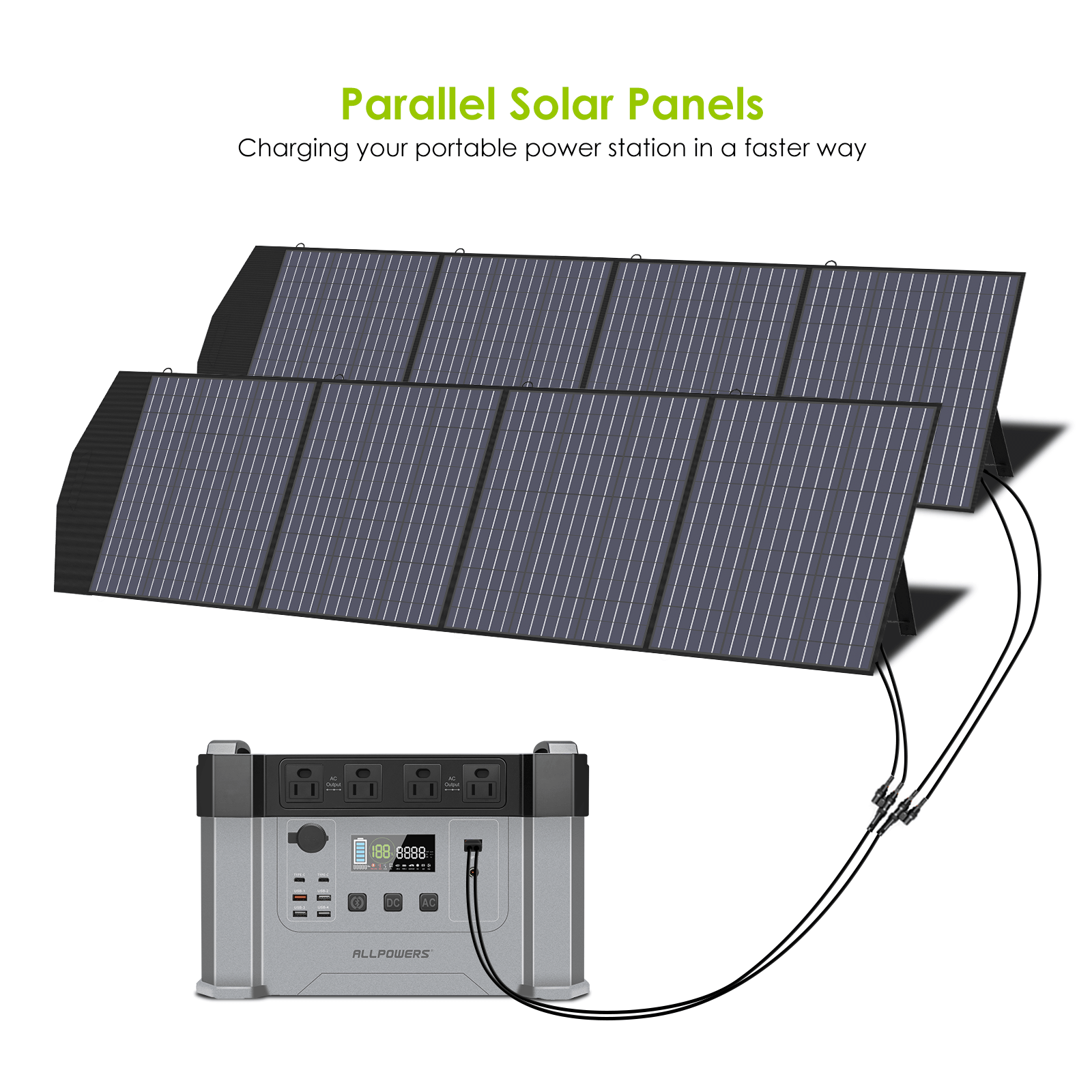 ALLPOWERS SP033 Pannello Solare Monocristallino Portatile 200W
