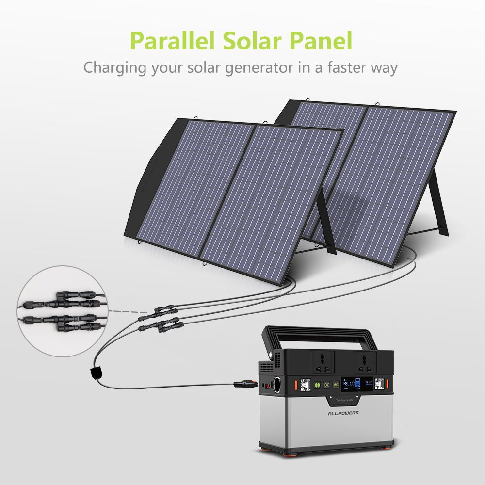 ALLPOWERS SP027 Pannello Solare Monocristallino 100W