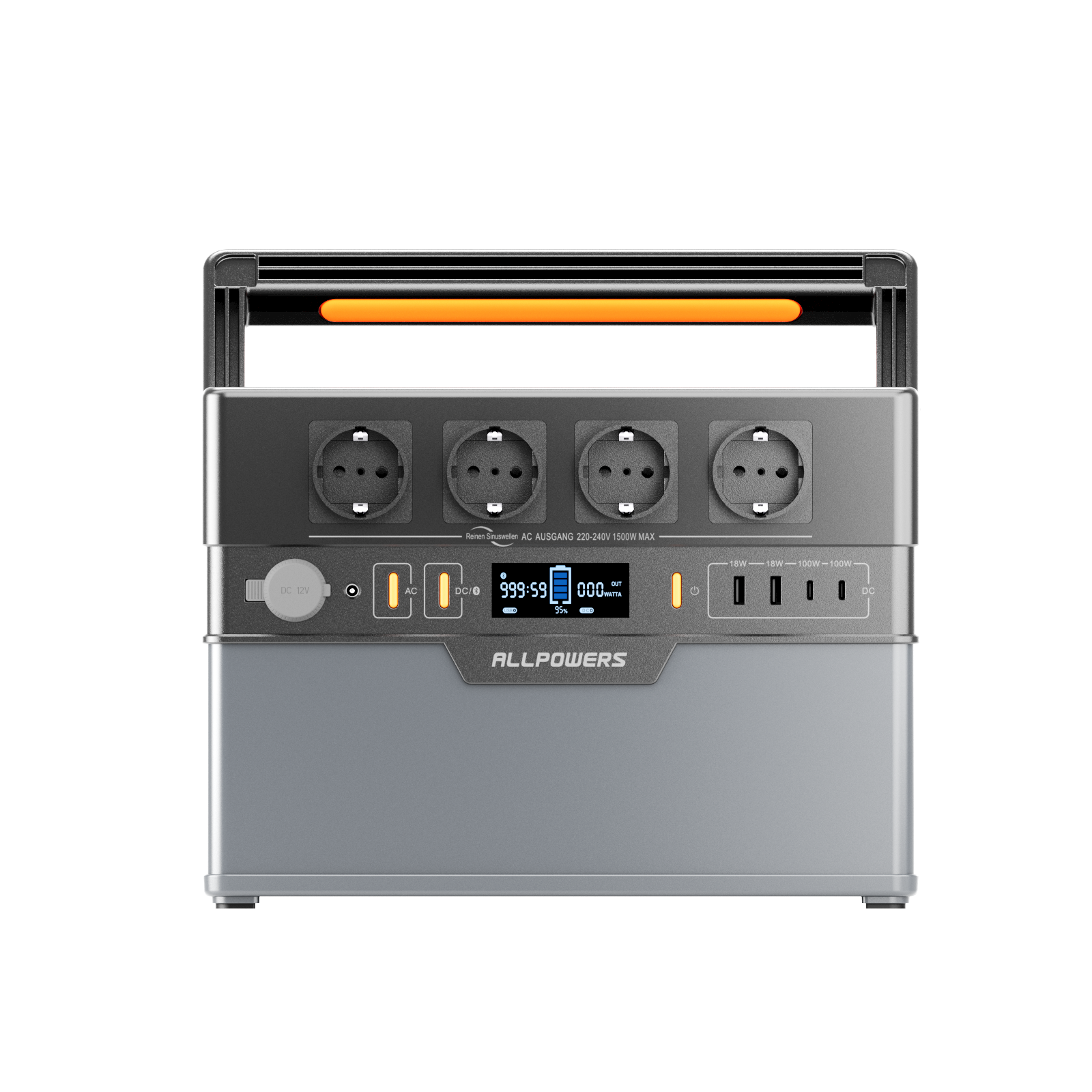ALLPOWERS S1500 PLUS Stazione di alimentazione portatile 1500W 1092Wh
