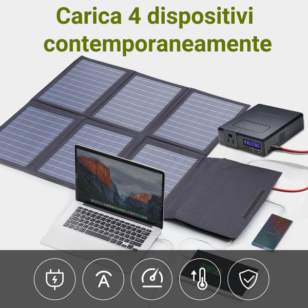 Allpowers Pannello Solare Pieghevole 200W