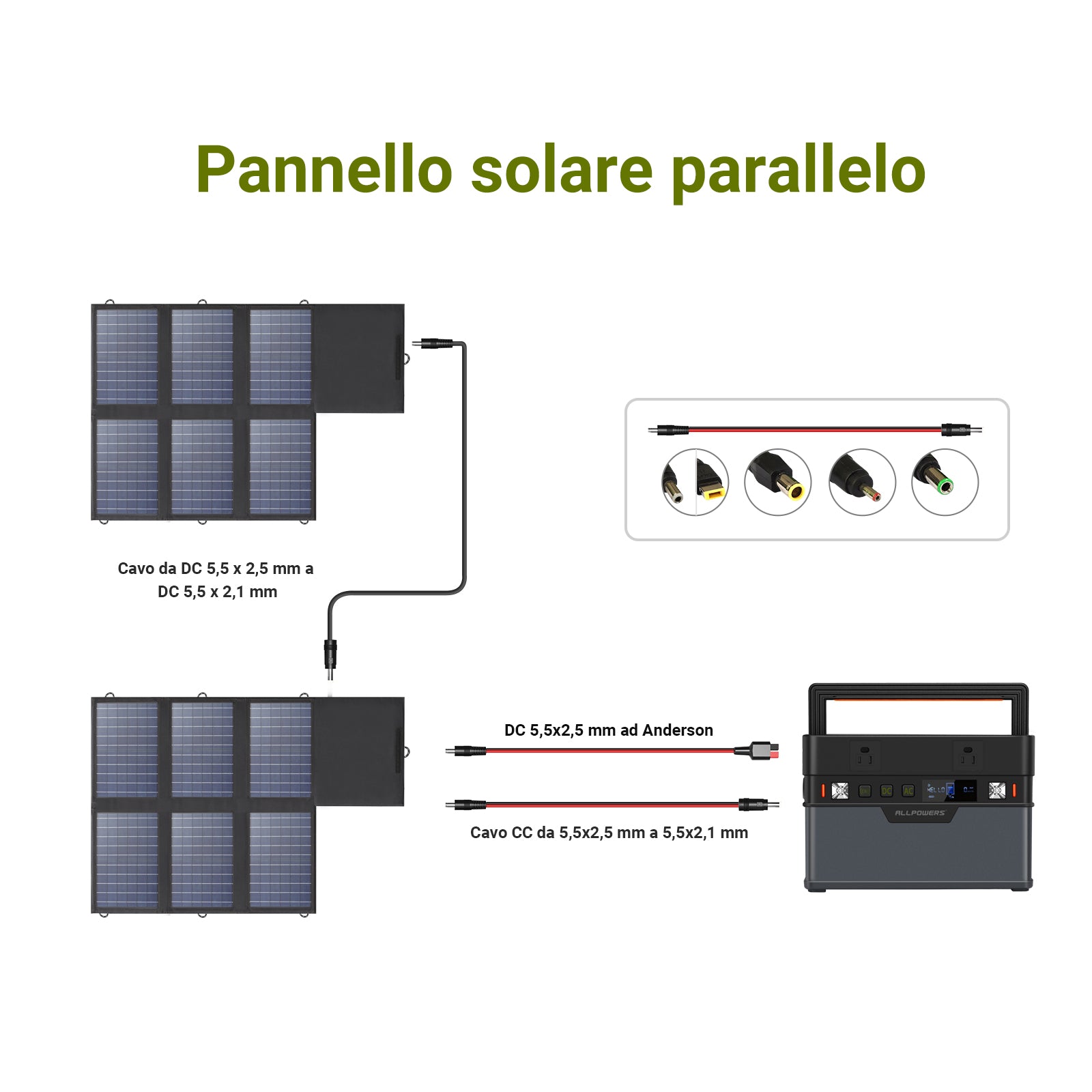 ALLPOWERS SP026 Pannello Solare Pieghevole in Polisilicio 60W