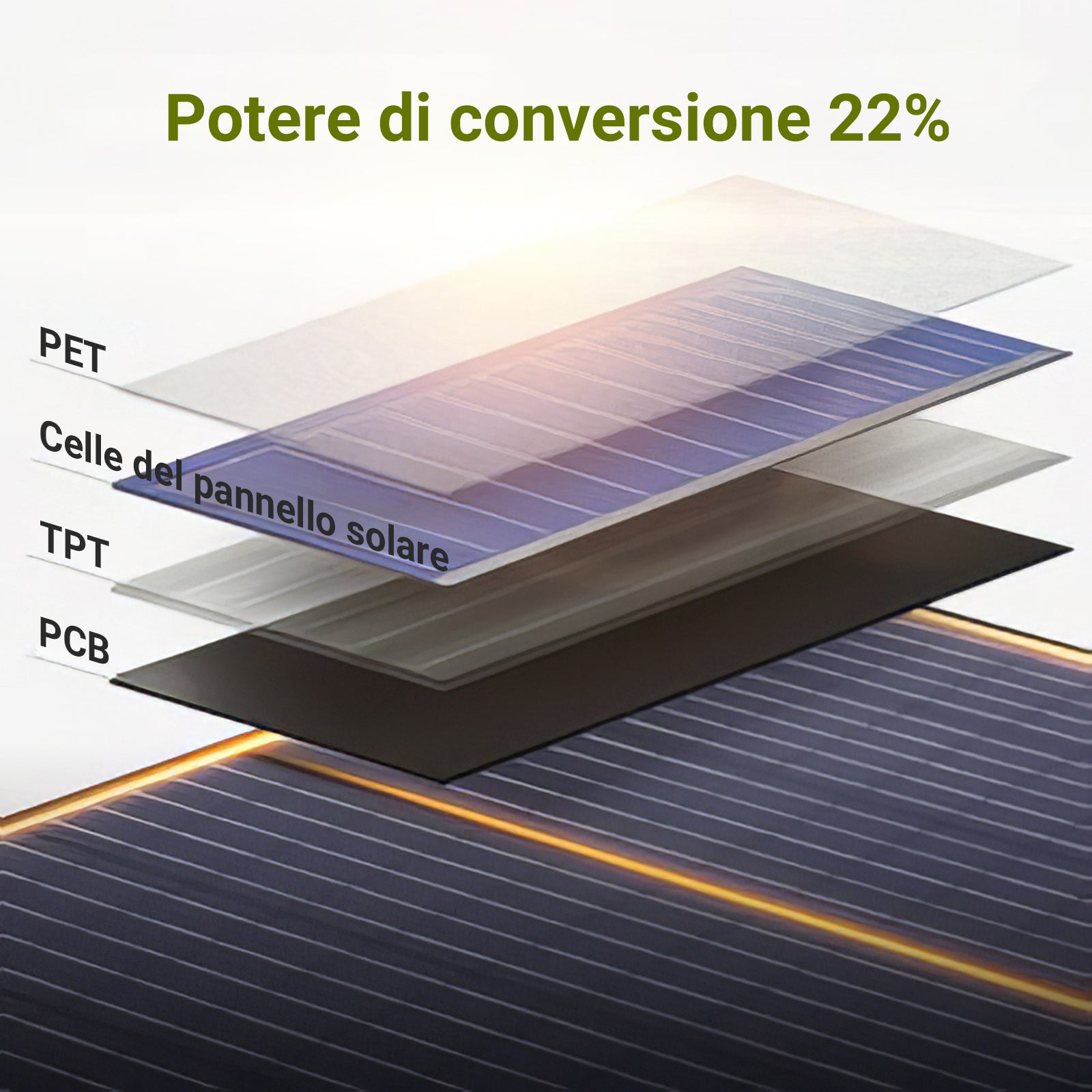 ALLPOWERS SP026 Pannello Solare Pieghevole in Polisilicio 60W