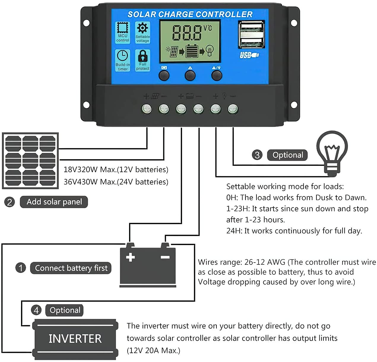 ALLPOWERS 30A  Regolatore di Carica Solare