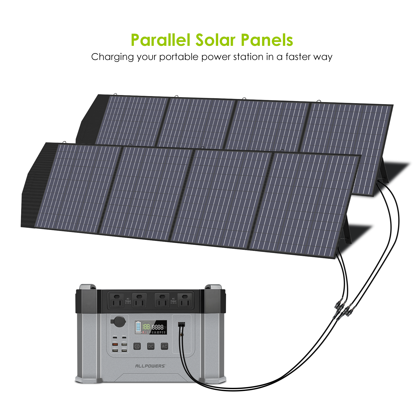 ALLPOWERS SP033 Pannello Solare Policristallino Portatile 200W