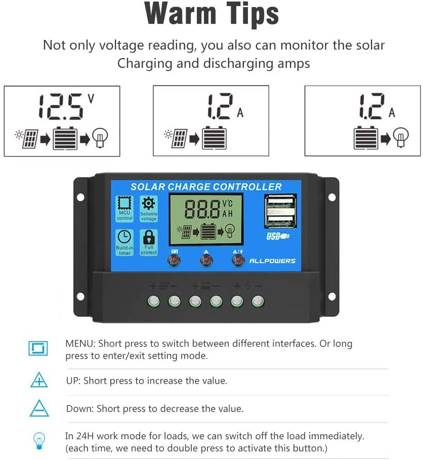 ALLPOWERS 20A Regolatore di Carica Solare