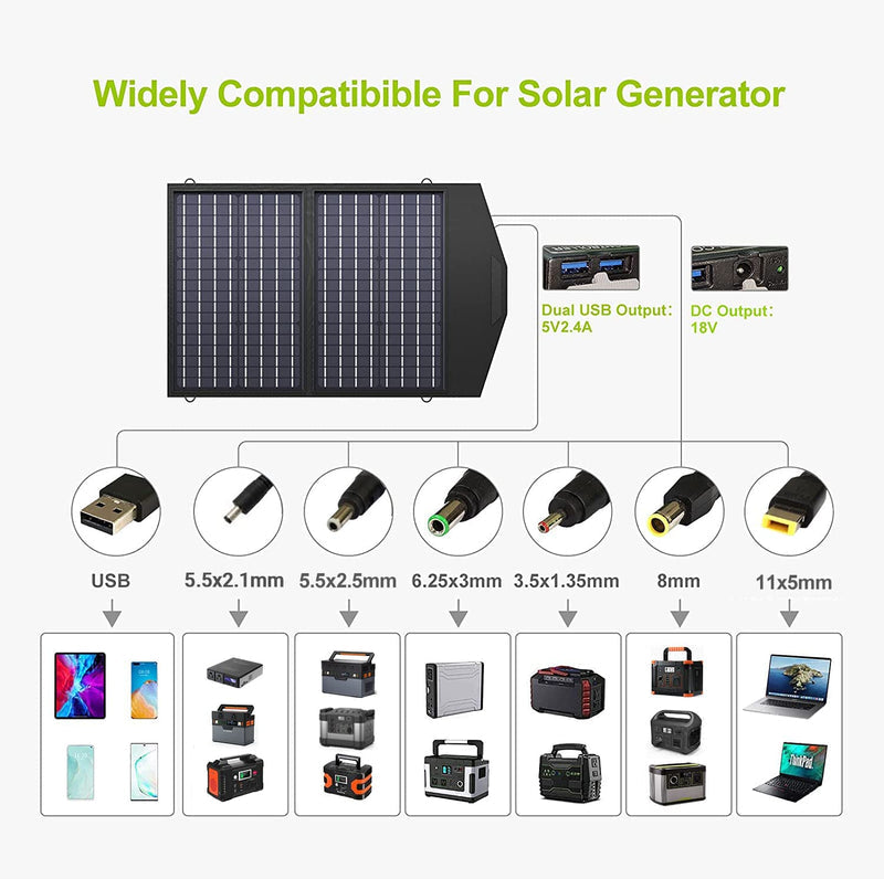 ALLPOWERS 300W Generatore Solare (S300 Plus + SP020 PV 60W )