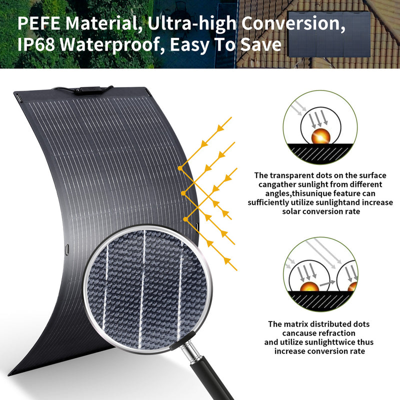 ALLPOWERS Kit Generatore Solare 300W (S300 + SF100 100W Pannello Solare Flessibile)