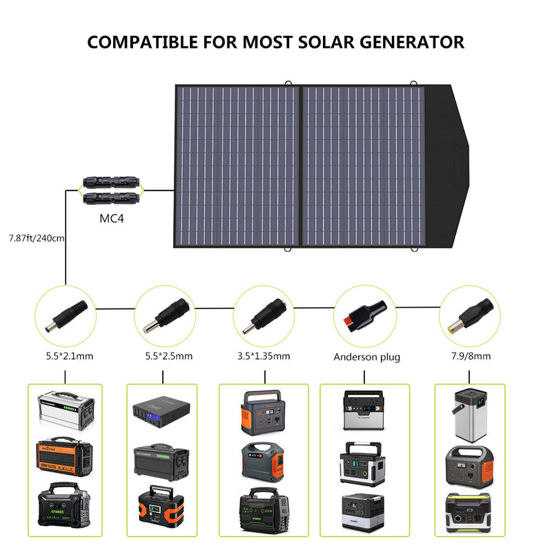 ALLPOWERS Kit Generatore Solare 200W (S200 + SP027 100W Pannello Solare)